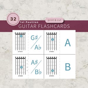 Guitar Note Flashcards Treble Clef, First Position Flash Cards, Fingerboard Chart, PDF Download