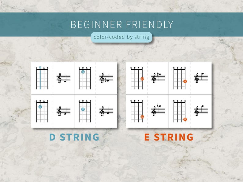 Violin Flashcards Treble Clef, First Position Flash Cards, Fingerboard ...