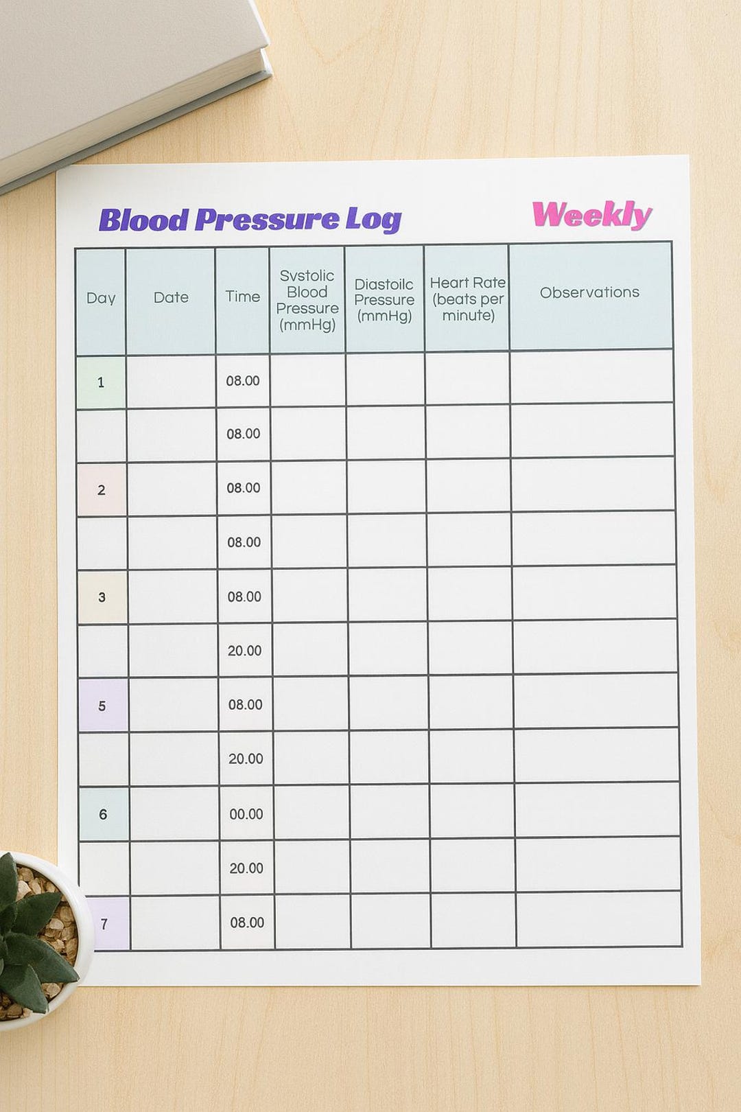 Printable Health Bundle: Blood Pressure Log (30 Days) + Weekly ...