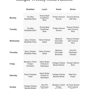 High Protein Low Calorie Recipe Guide - Etsy