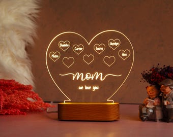 Regalo para mamá - Idea de regalo para mamá - Regalo para mami - Regalo personalizado para mamá - Regalo de Navidad 2025 - Regalo para suegra - Regalo de cumpleaños personalizado para mamá