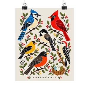 Backyard Bird Wall Art — Backyard Birds Illustrated Poster, Colorful Nature Print for a Reading Nook image 7