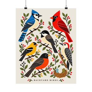 Backyard Bird Wall Art — Backyard Birds Illustrated Poster, Colorful Nature Print for a Reading Nook image 5