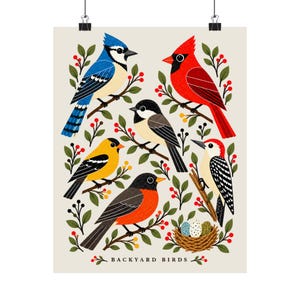 Backyard Bird Wall Art — Backyard Birds Illustrated Poster, Colorful Nature Print for a Reading Nook image 6
