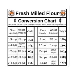 May include: A white sticker with the text "Fresh Milled Flour Conversion Chart" and a table showing flour to wheat conversion with weights in grams. The chart includes measurements from 1/4 cup to 4 cups.