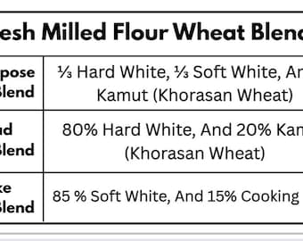 Grains In Small Places Fresh Milled Flour Wheat Blends chart fridge Magnet