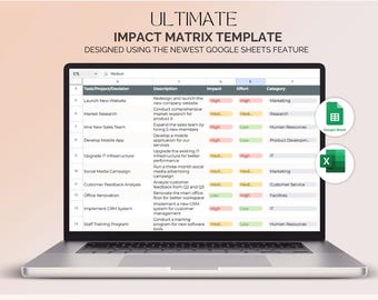Impact Matrix Template: Excel & Google Sheets (Instant Download)