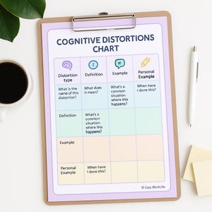 Peut inclure: Un presse-papiers avec un tableau des "Distorsions Cognitives" en violet et blanc. Le tableau comprend des sections pour le type de distorsion, la définition, l'exemple et l'exemple personnel. Un stylo blanc et une tasse de café sont également visibles.