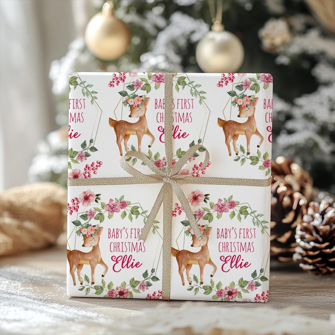 Do You Match Your Wrapping Paper To Your Christmas Tree Decorations