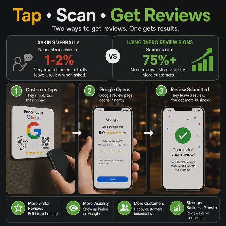 Google Review NFC QR Code Plaque for Business | Tap to Review Sign for ...