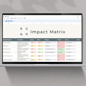 Könnte beinhalten: Ein Screenshot eines Computerbildschirms, der eine Tabellenkalkulation mit dem Titel "Impact Matrix" zeigt. Die Tabellenkalkulation hat Spalten für Projekt/Entscheidung, Beschreibung, Auswirkung, Aufwand, Kategorie, Priorität, Status und Notizen. Die Tabellenkalkulation ist mit Daten zu verschiedenen Projekten und deren Auswirkungen gefüllt.