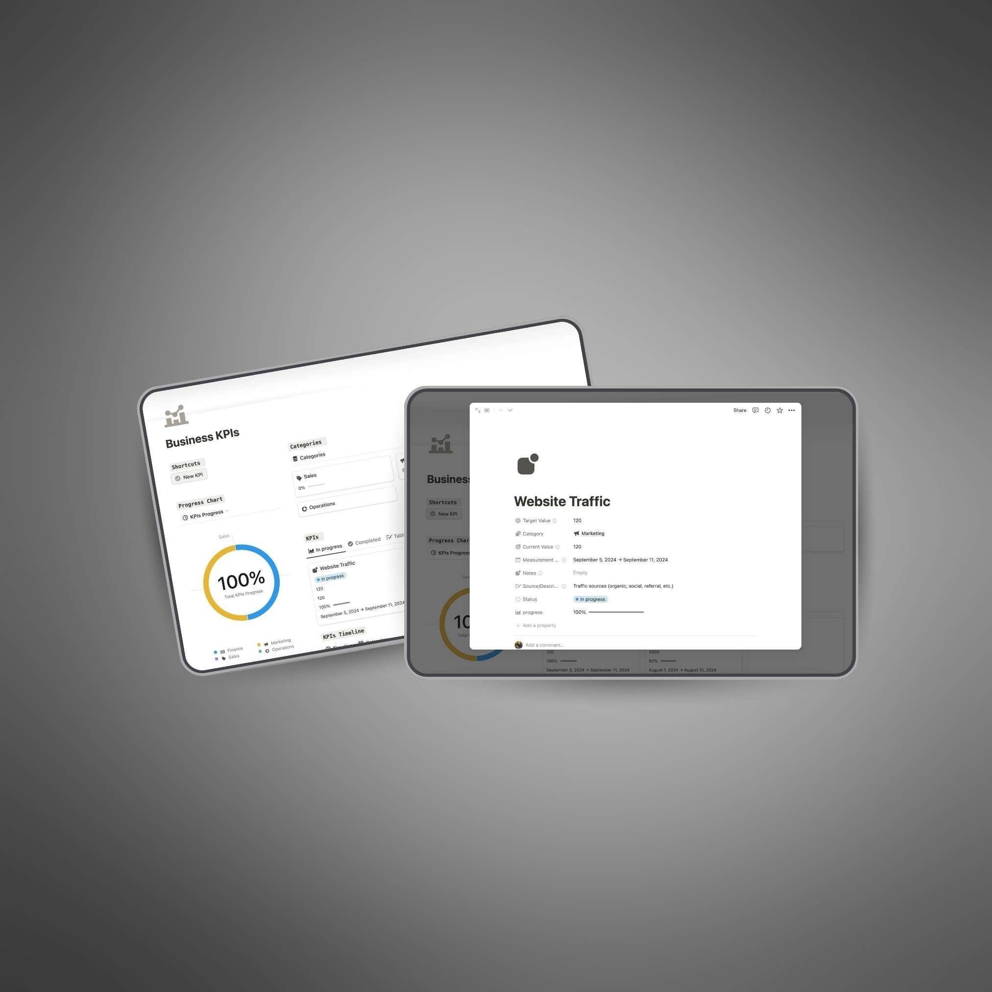 Business Command Center, Dashboard Aesthetic Notion Template Minimal Personal Planner, Notion Daily
