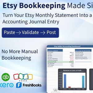 Puede incluir: Imagen que promociona el software de contabilidad de Etsy. El texto dice "Etsy Bookkeeping Made Simple" y "Paste -> Validate -> Post". Incluye una hoja de cálculo con datos financieros y logotipos de Xero, FreshBooks y otro software de contabilidad.