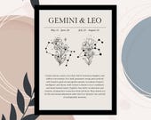 Printable Zodiac Home Decor, Gemini, Leo, Zodiac Compatibility, Zodiac Decor, Gift for Couples, Leo Decor, Gemini Decor, Zodiac Home Decor
