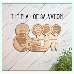 Wooden Laser Cut Plan of Salvation Teaching Kit/Puzzle--Multiple Languages Available