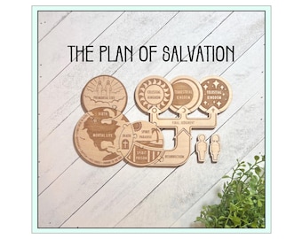 Wooden Laser Cut Plan of Salvation Teaching Kit/Puzzle--Multiple Languages Available