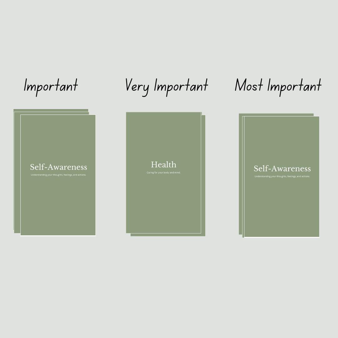 Report Card Core Values Core Values Cards Printable – Coaching, Personal Growth Tool - Canva ...