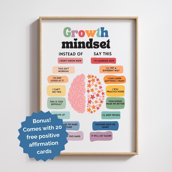 Growth Mindset Poster: Boho Classroom Decor (Digital Download)