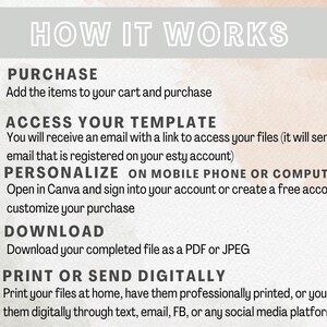 May include: A five-step guide on how to purchase, access, personalise, download, and print or send digital templates. The steps are numbered 1 through 5 with a grey circle around each number. The background is a light peach colour with a white overlay.