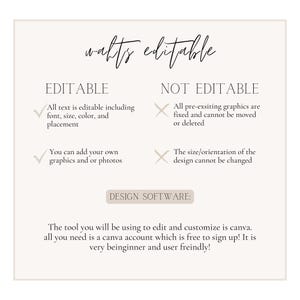 Op de afbeelding: Een informatieve afbeelding met de kop 'what's editable' in zwart handschrift. Het somt bewerkbare functies op zoals tekst, lettertype en grootte, en niet-bewerkbare elementen zoals vaste afbeeldingen. Canva wordt genoemd als ontwerpsoftware.