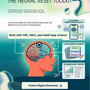Nüchterner neugieriger KI-Coach, Tagebuch für achtsames Trinken, alkoholfreier Habit-Tracker, CBT-Nüchternheitsaufklärer, hypoallergenes Gewohnheitssystem.