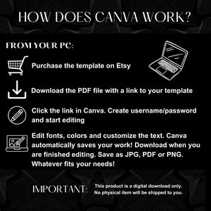 May include: Black graphic with white text explaining how Canva works. The steps include purchasing a template on Etsy, downloading a PDF, clicking a link, and editing. The text also mentions saving as JPG, PDF, or PNG.