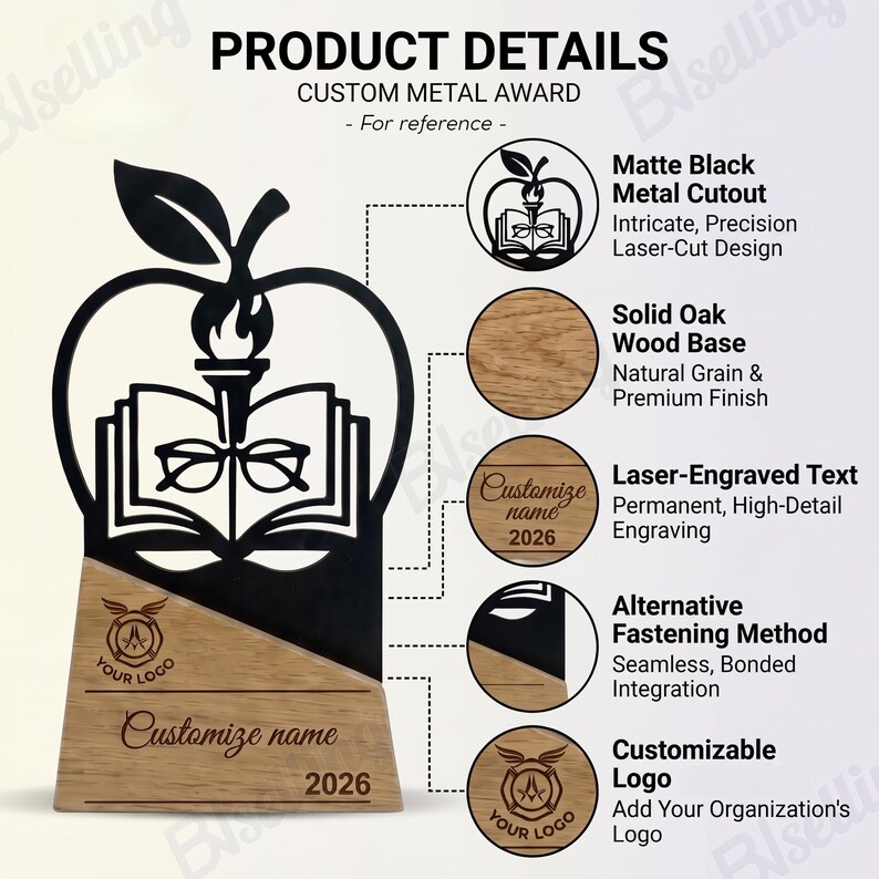 Personalized Cheerleading Trophy, Custom Metal Cheer Award With Oak ...