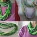 see more listings in the Scarf, shawl patterns section