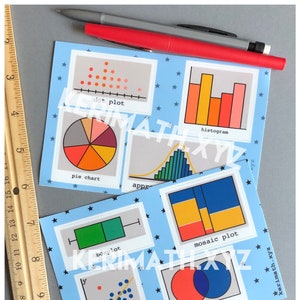 Math Vinyl Sticker Sheets - Set van 8 Math Stickers Total (GRATIS VERZENDING in de VS)