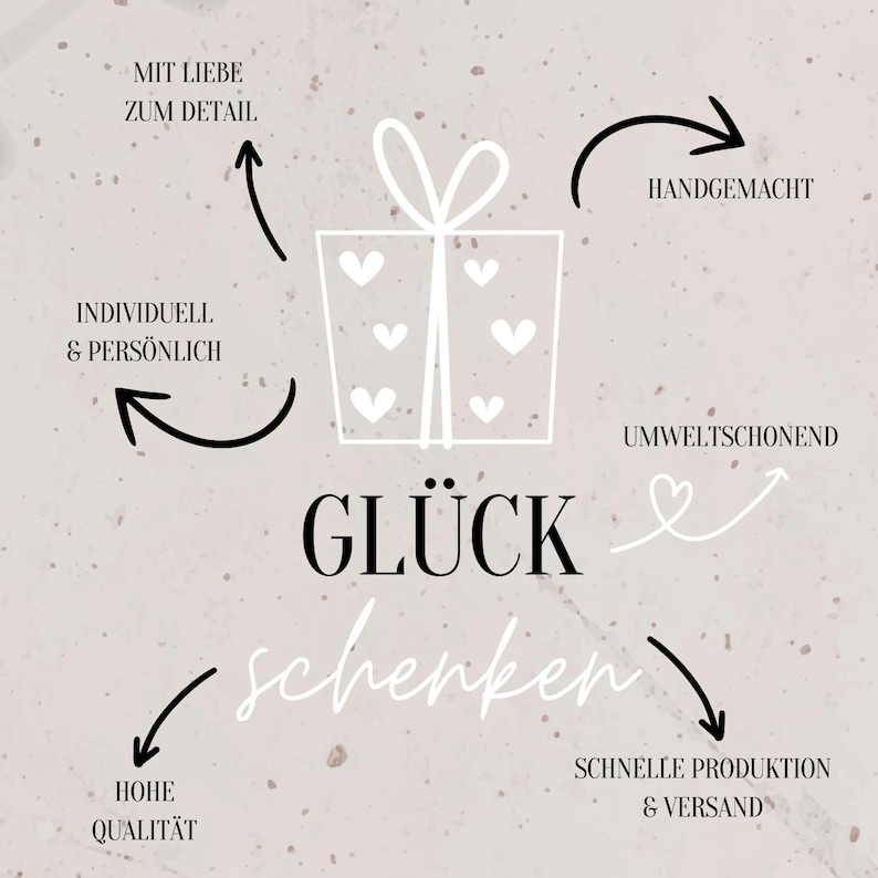 Glück schenken - Handmade Shop - Personalisierte Geschenke Weihnachten