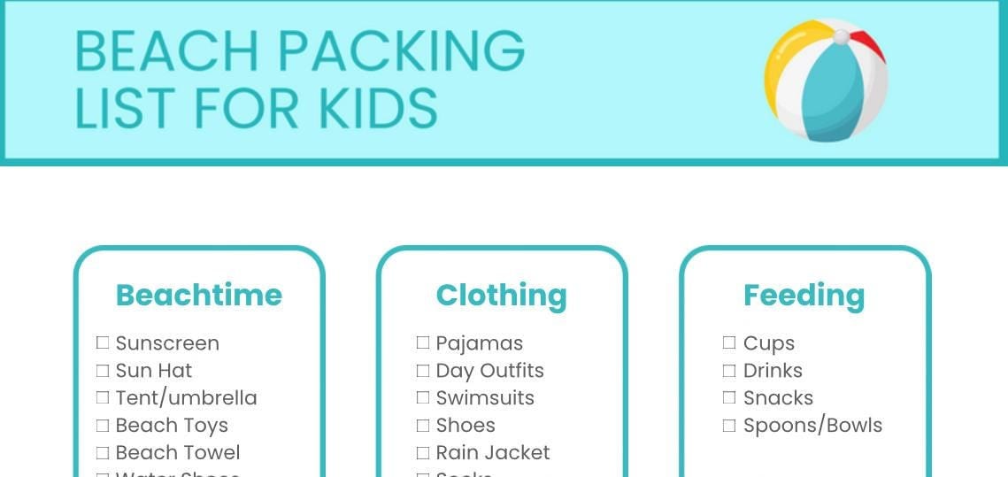 5 Useful Things to Know About Creating a Printable Travel