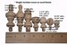 QTY 1- Natural Wood Finials, Jar Tops, Wood Finials, Small Finials, Curtain Ends, Curtain Rods, Decorative Finials, Chair Finials, Bed Post 