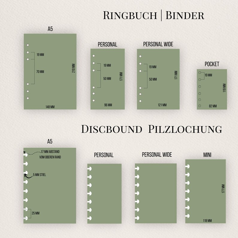 May include: A set of sage green planner inserts in various sizes labeled Ringbuch Binder and Discbound Pilzlochung. The A5, Personal, Personal Wide, and Pocket ring binders show hole spacing in mm. The discbound inserts show spacing and stem details.