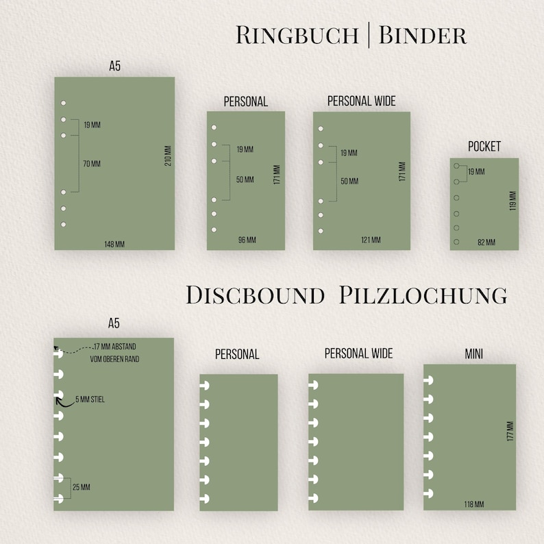 May include: A chart displaying sage green paper inserts for ring binders and discbound systems. The ring binder section shows A5, Personal, Personal Wide, and Pocket sizes with measurements in mm. The discbound section shows A5, Personal, Personal Wide, and Mini sizes with specific spacing and stem dimensions labeled.
