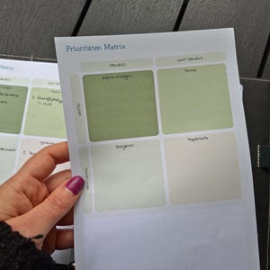 K&ouml;nnte beinhalten: Ein wei&szlig;es Papier mit dem Titel "Priorit&auml;ten Matrix" in blauer Schrift. Das Papier hat ein Raster mit vier farbigen K&auml;stchen in Gr&uuml;n- und Beiget&ouml;nen. Das Papier wird von einer Person mit lila Nagellack gehalten.