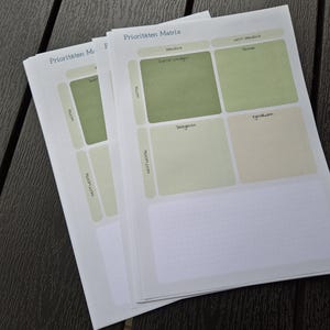 K&ouml;nnte beinhalten: Ein Stapel wei&szlig;er Papierb&ouml;gen mit einem Aufdruck "Priorit&auml;ten Matrix". Das Design zeigt gr&uuml;ne und beige rechteckige K&auml;stchen mit deutschem Text. Die Bl&auml;tter liegen auf einer dunklen Holzoberfl&auml;che.