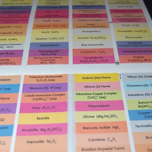 Chemistry Crayon LABELS set of 120 labels image 3