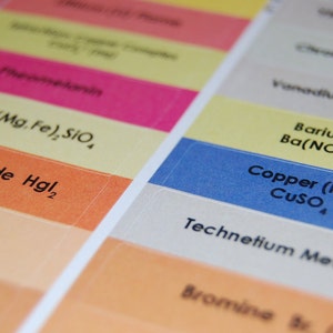 Chemistry Crayon LABELS - Set of 120 Labels - Etsy