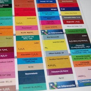 Chemistry Colored Pencils LABELS Set of 50 Labels image 2