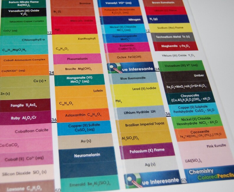 Chemistry Colored Pencils LABELS Set of 50 Labels image 2