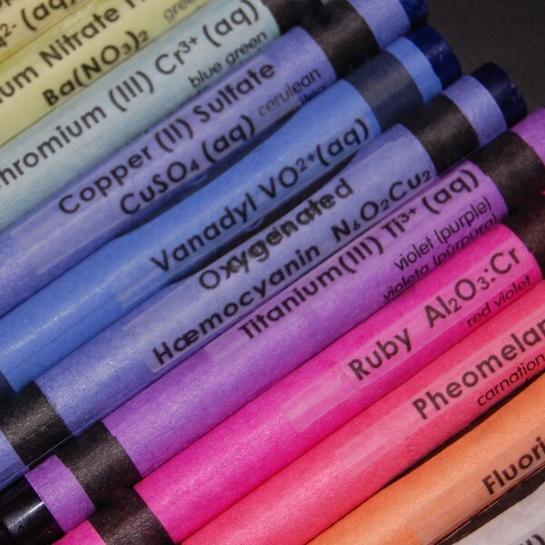 Chemistry Crayon CLEAR Labels - set of 64