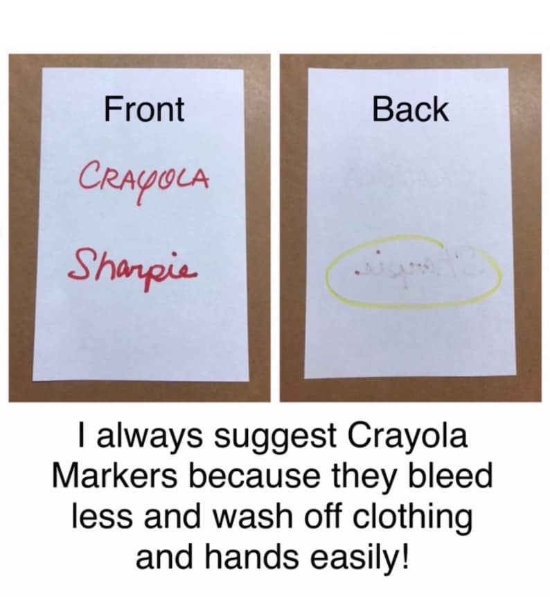 Op de afbeelding: Twee witte vellen papier, een met het label "Voorzijde" en het andere met het label "Achterzijde". Het woord "Crayola" is in rode inkt op het voorste vel geschreven, en het woord "Sharpie" is in rode inkt eronder geschreven. Het achterste vel heeft een gele cirkel getekend rond het woord "Sharpie" dat in rode inkt is geschreven. De onderschrift onder de afbeelding luidt: "Ik raad altijd Crayola-markers aan omdat ze minder doorbloeden en gemakkelijk van kleding en handen te wassen zijn!"