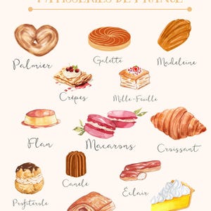 Vintage Pastry French Map, Vintage Christmas, Download designs, Pastry from France, Paris, Croissant, Macarons, Lemon Tart, Watercolor.