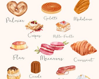 Vintage Pastry French Map, Vintage Christmas, Download designs, Pastry from France, Paris, Croissant, Macarons, Lemon Tart, Watercolor.