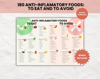 Lista de alimentos antiinflamatorios: Guía para comer y evitar (Descarga digital)