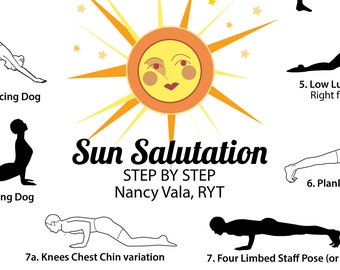 Sun Salutation Poster Laminated 11x17