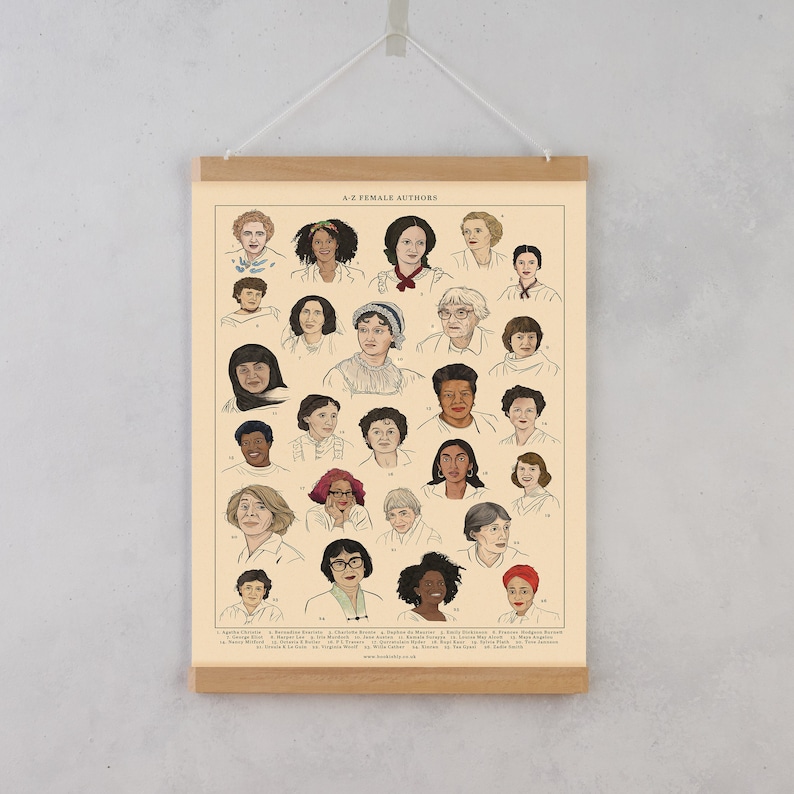Literary wall art. Library decor. English classroom decor. Classroom Posters. Feminiest Movement. Women Authors. Female power. English teacher. Author Portraits. Women of literature. Bookish Decor. Booktok. Rupi Kaur. Scandi Decor.