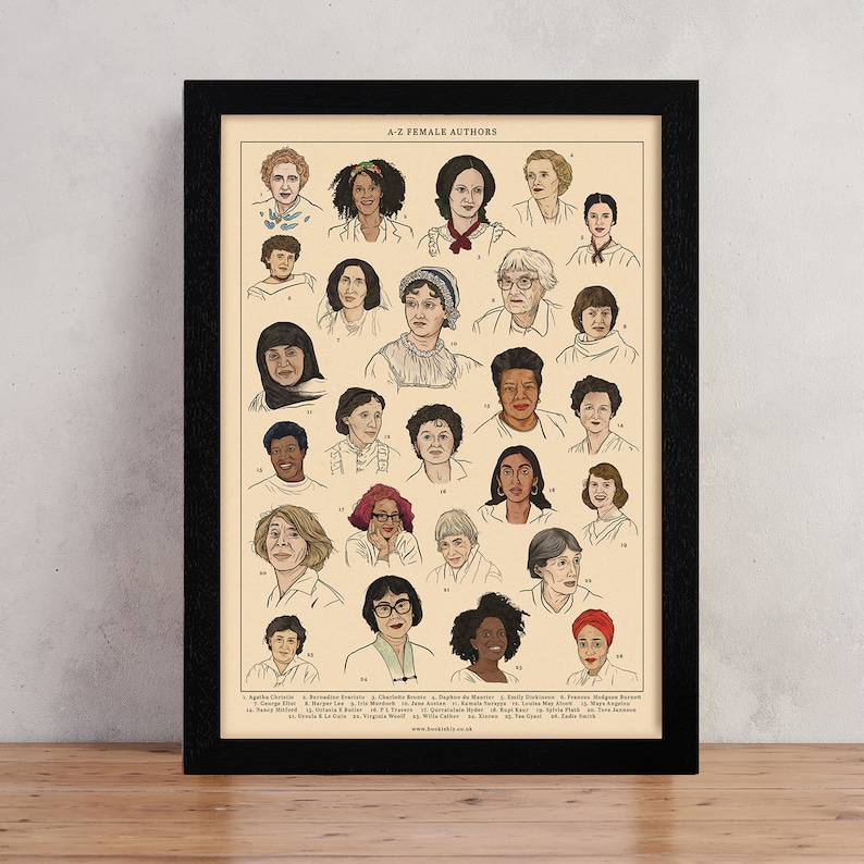Literary wall art. Library decor. English classroom decor. Classroom Posters. Feminiest Movement. Women Authors. Female power. English teacher. Author Portraits. Women of literature. Bookish Decor. Booktok. Rupi Kaur.