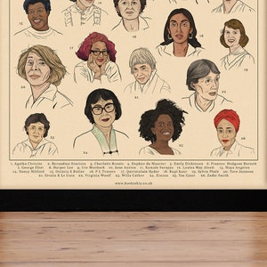 Literary wall art. Library decor. English classroom decor. Classroom Posters. Feminiest Movement. Women Authors. Female power. English teacher. Author Portraits. Women of literature. Bookish Decor. Booktok. Rupi Kaur.