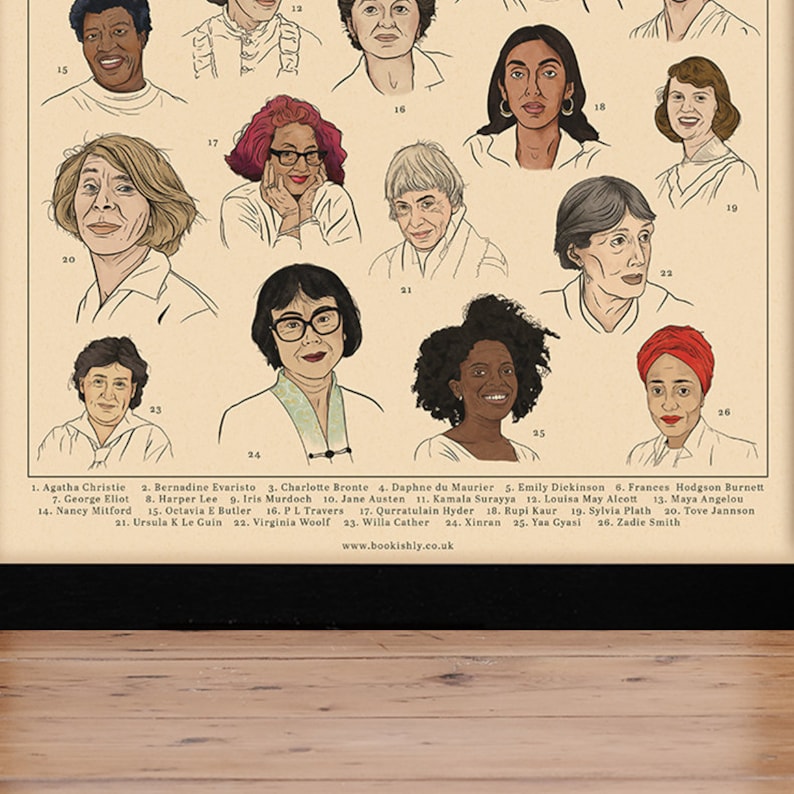 Literary wall art. Library decor. English classroom decor. Classroom Posters. Feminiest Movement. Women Authors. Female power. English teacher. Author Portraits. Women of literature. Bookish Decor. Booktok. Rupi Kaur.